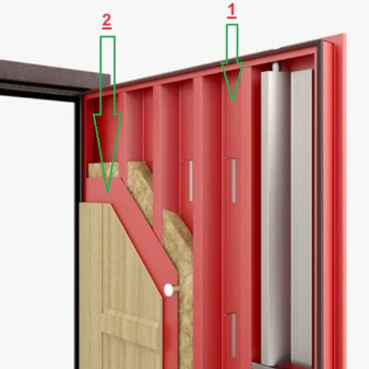 Puerta acorazada en corte transversal con estructura y marco de acero, chapa de 1,8 mm, cuatro refuerzos internos, aislamiento de lana mineral, rotura de puente térmico, tres contornos de burletes y paneles decorativos HPL.