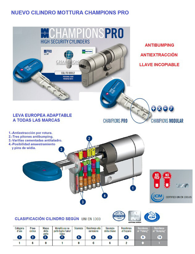 Cilindro Mottura Champions Pro de alta seguridad